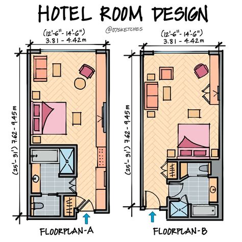 hotel room dimensions|Hotel Room Size Unraveled: Finding The Perfect Space For Your .